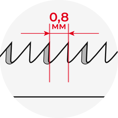 Ефективна робота
