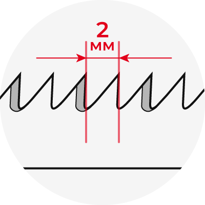 Ефективна робота