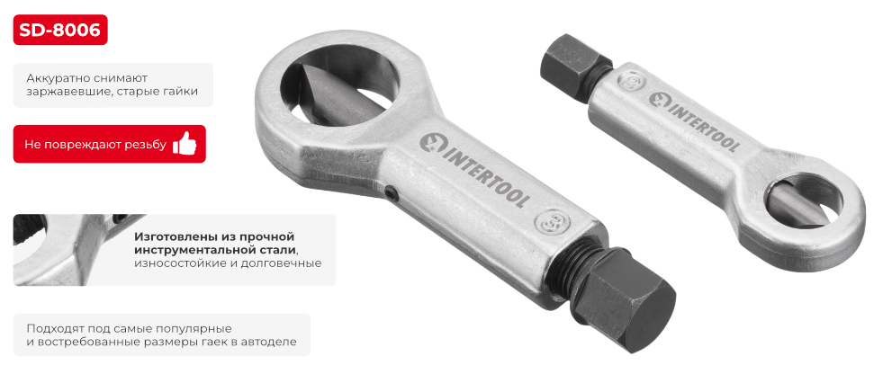 Переваги моделі