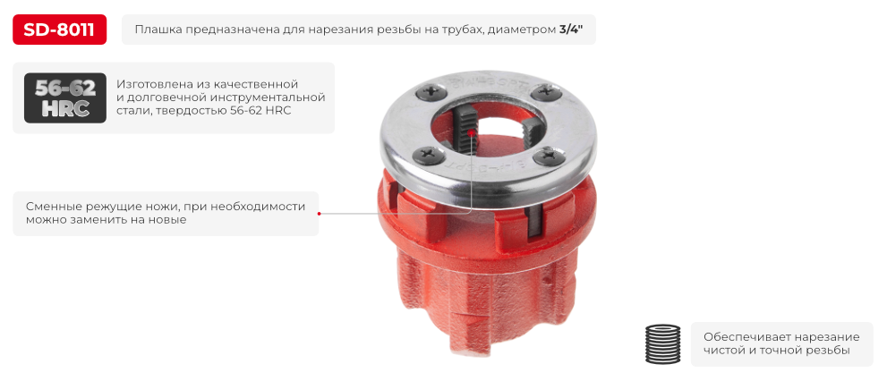 Преимущества модели