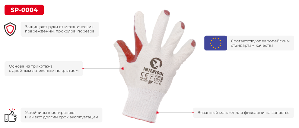 Переваги моделі