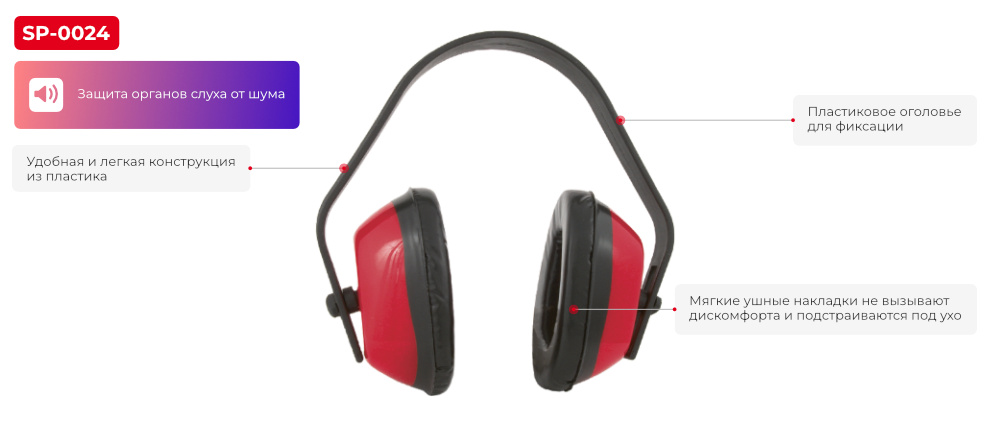 Переваги моделі