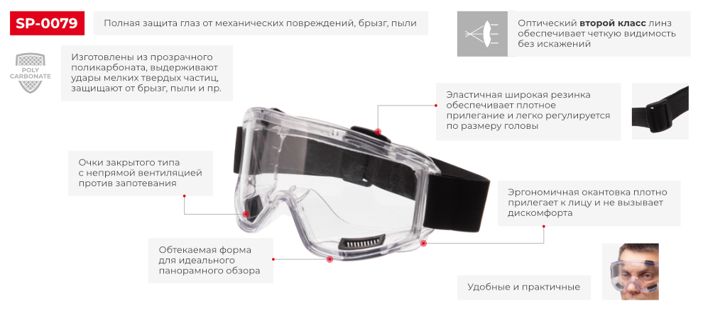 Переваги моделі