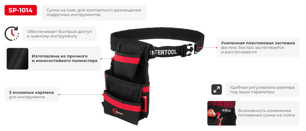 Переваги моделі