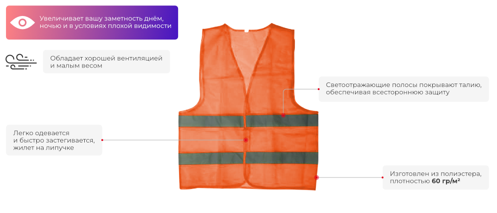 Переваги моделі