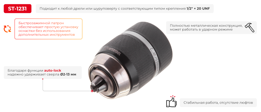 Переваги моделі