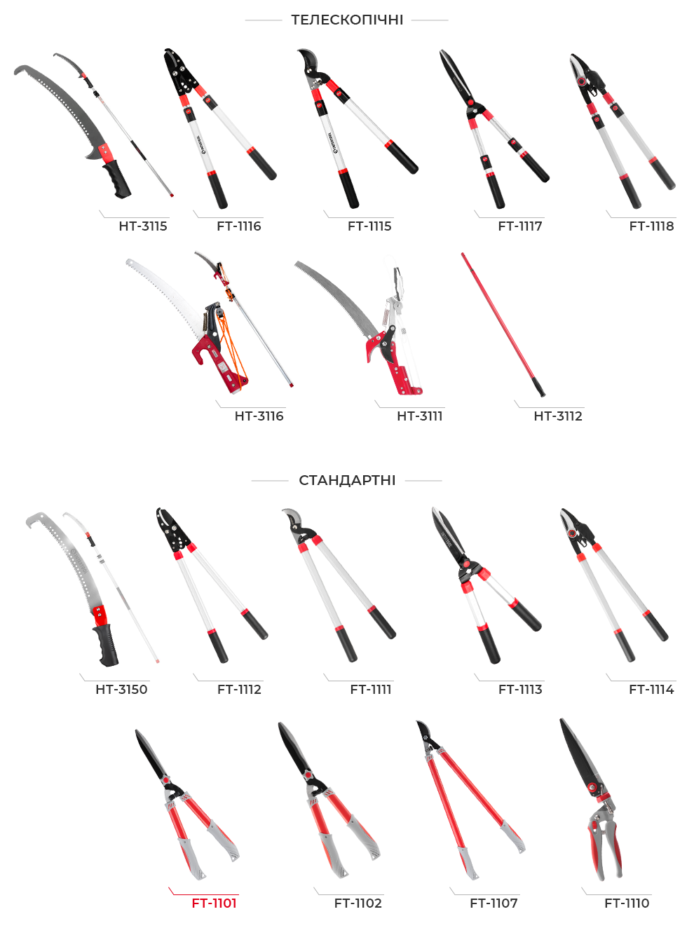 Лінійка ручних садових інструментів