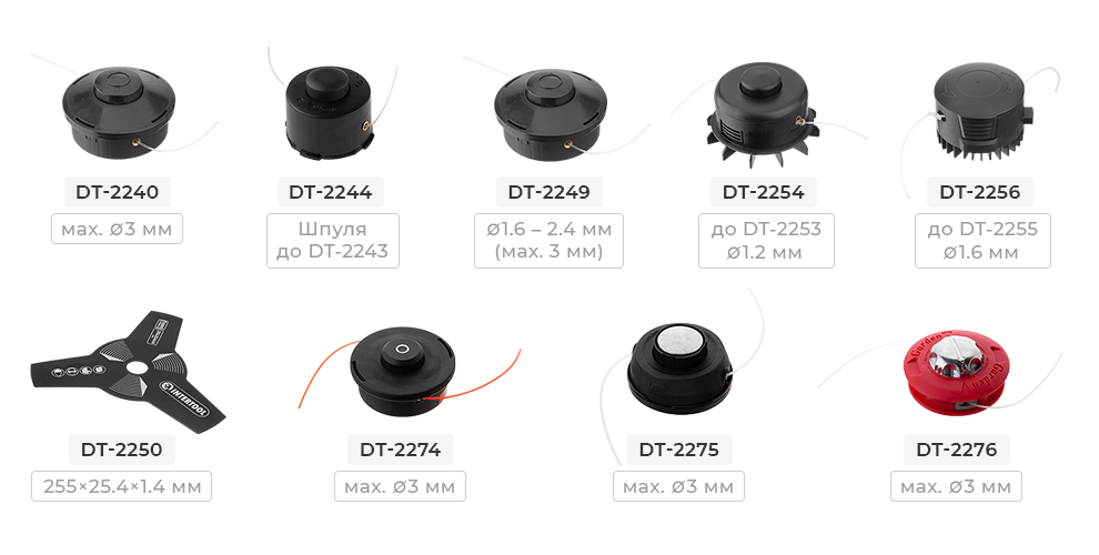 Лінійка катушок, ножів