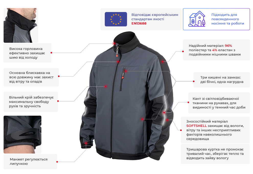 Переваги моделі