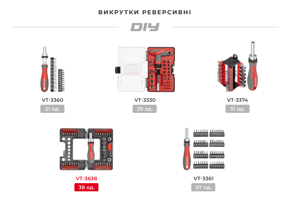 Лінійка наборів реверсивних викруток DIY
