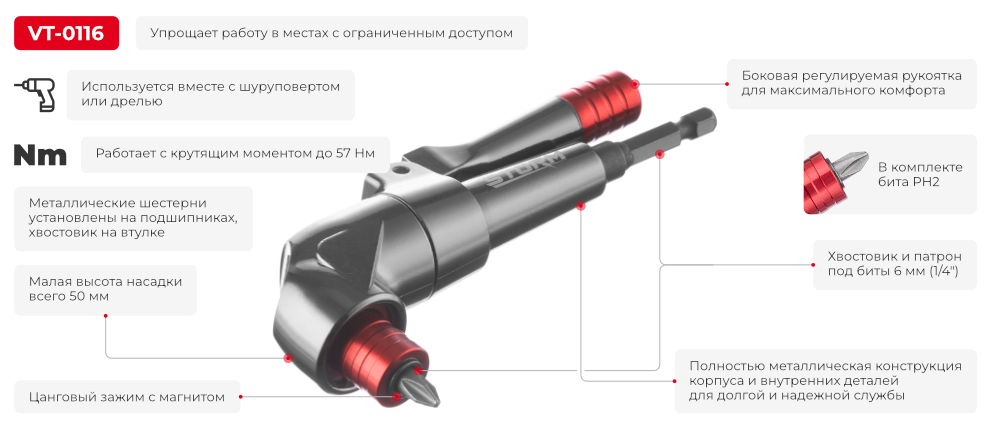 Переваги