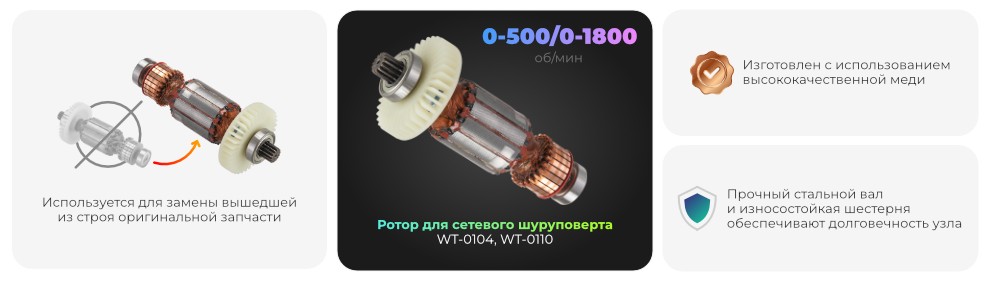 Преимущества