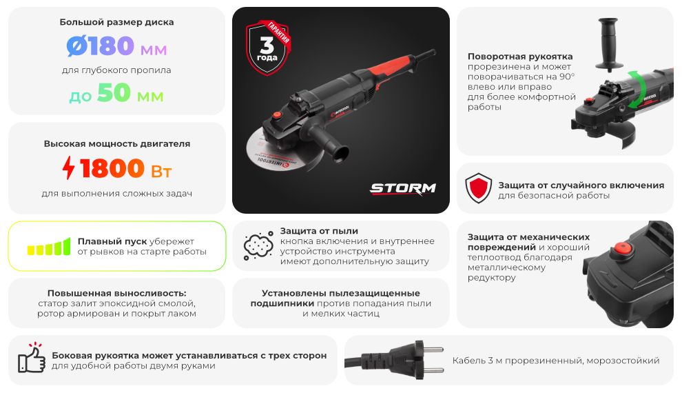 Преимущества модели