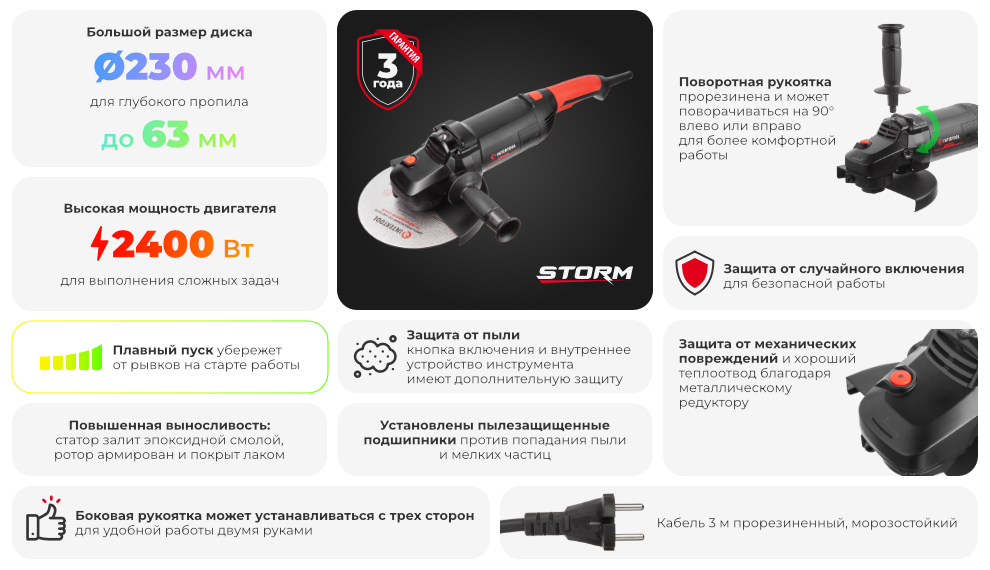 Преимущества модели
