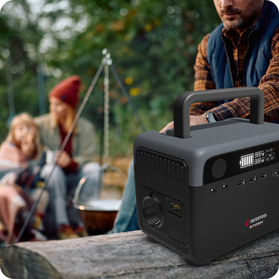 Призначення