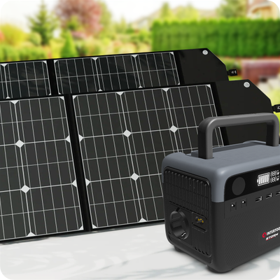 Можливості