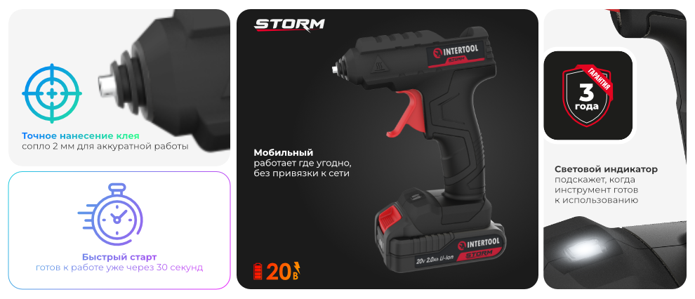 Переваги моделі