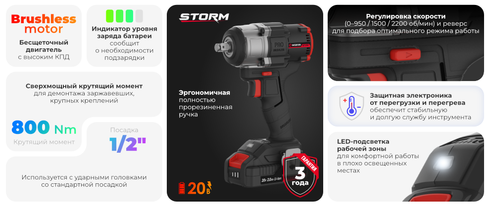 Переваги моделі