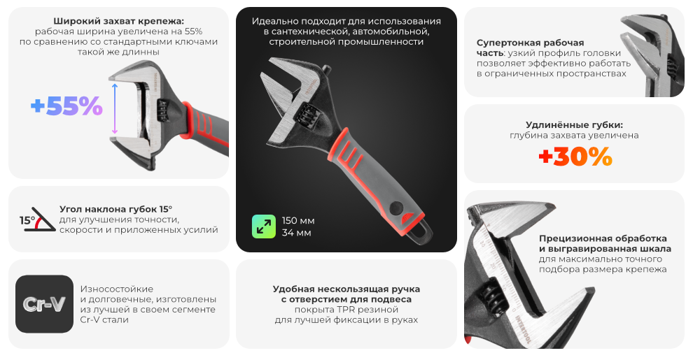 Переваги