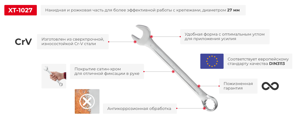 Переваги моделі