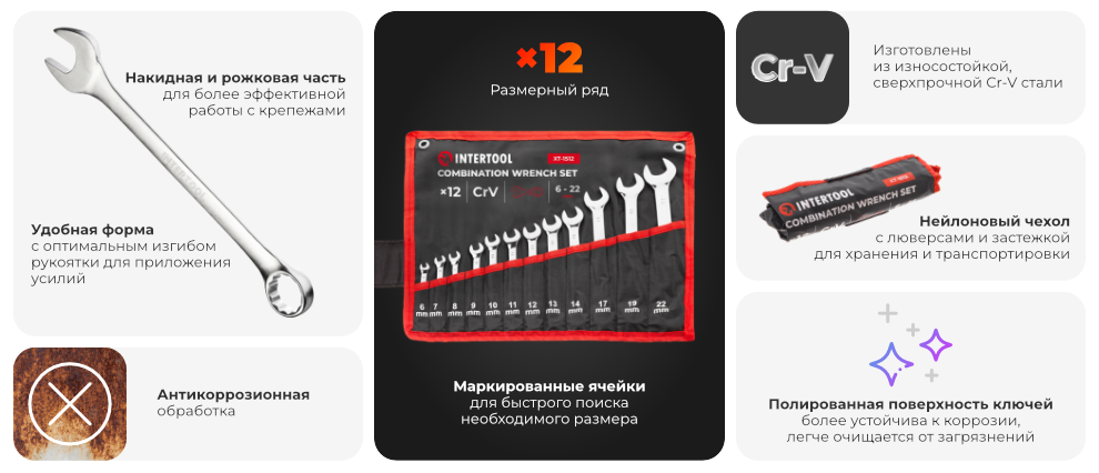 Переваги