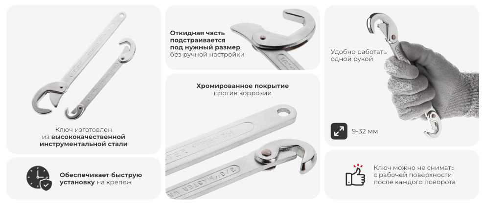 Переваги моделі